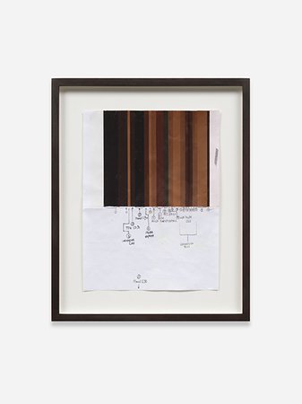 Gregor Hildebrandt: Manchmal sehn ich mich nach einem fremden Leben, 14.11.2025–28.02.2026, Image 17